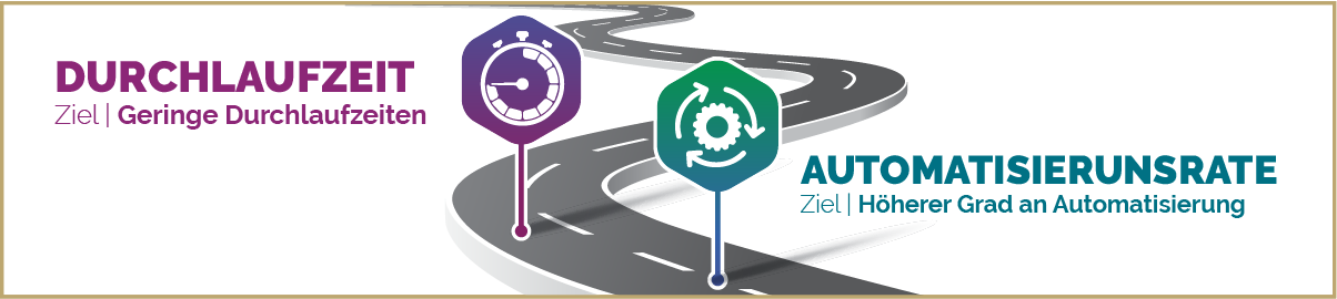 PPIs Digitalisierung