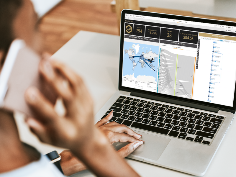 “Speed Matters” – Process Mining in agilen Dashboards “Speed Matters” – Process Mining in agilen Dashboards