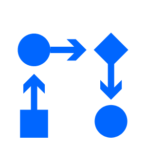 Automation