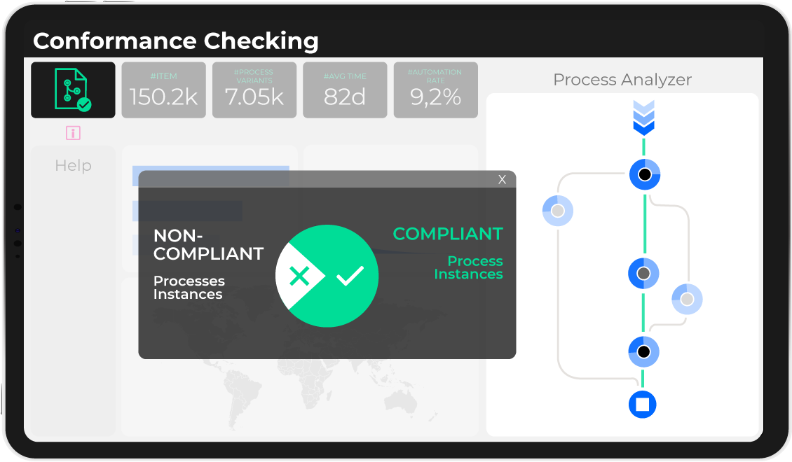 Conformance Checking