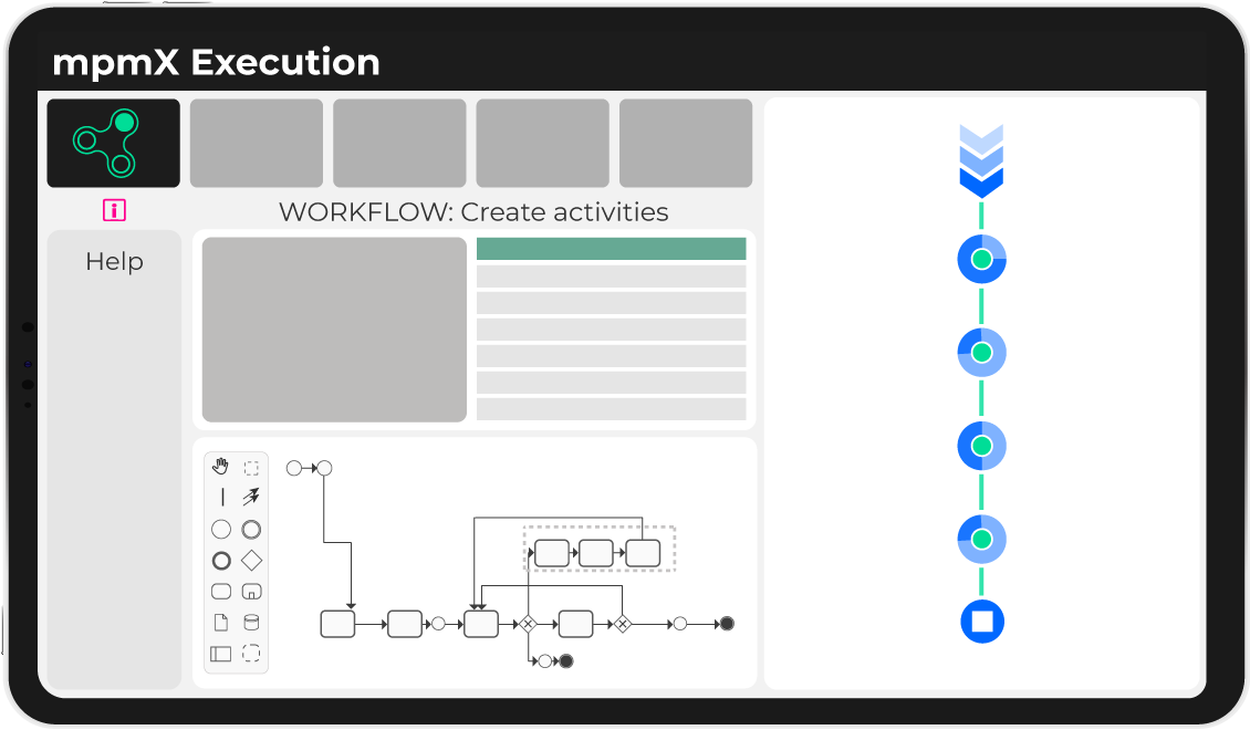 mpmX Execution