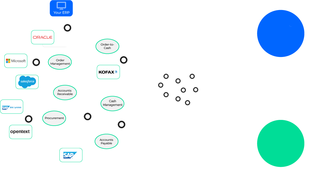 Data Sources and Systems