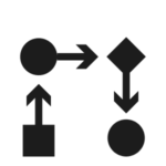 Automation